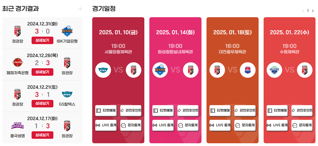 정관장 레드스파크스 8연승