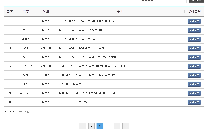 경부선에 속한 17개 정차역 목록과 위치를 보여주는 화면