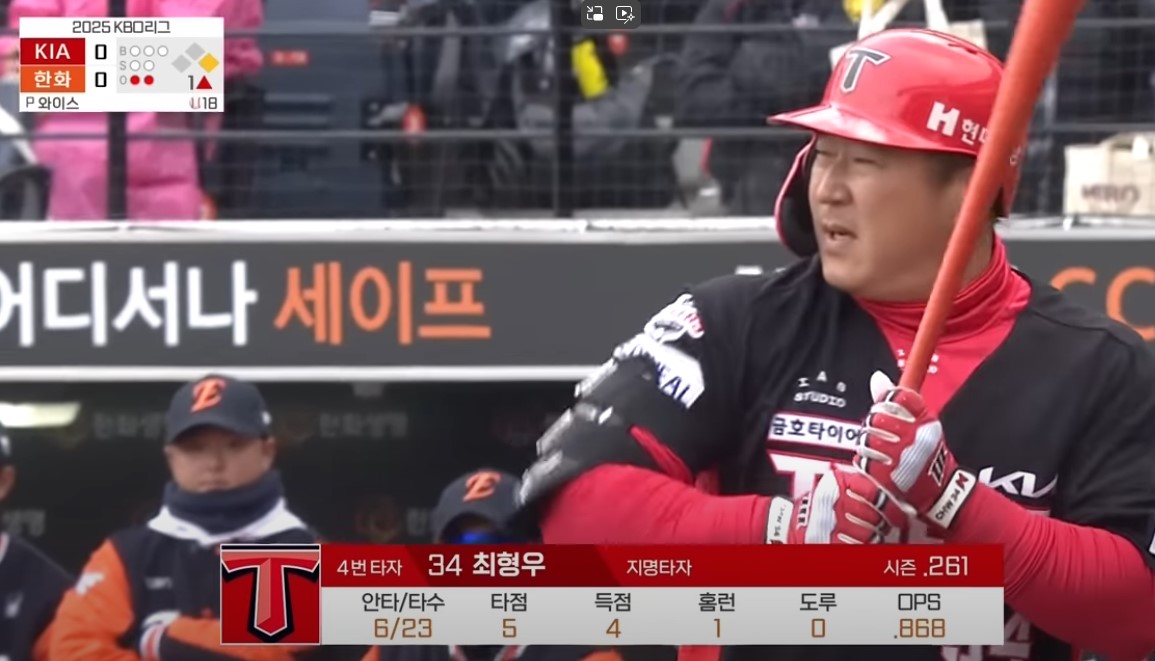 2025 프로야구 기아 vs 한화