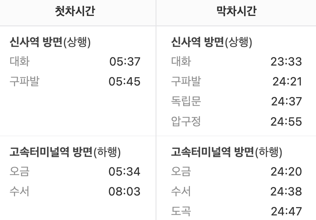 잠원역 첫차/막차시간표
