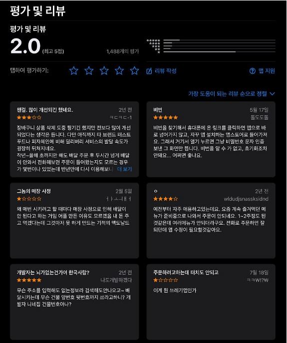 평가 및 리뷰
