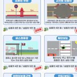 불법주차 신고방법 안내