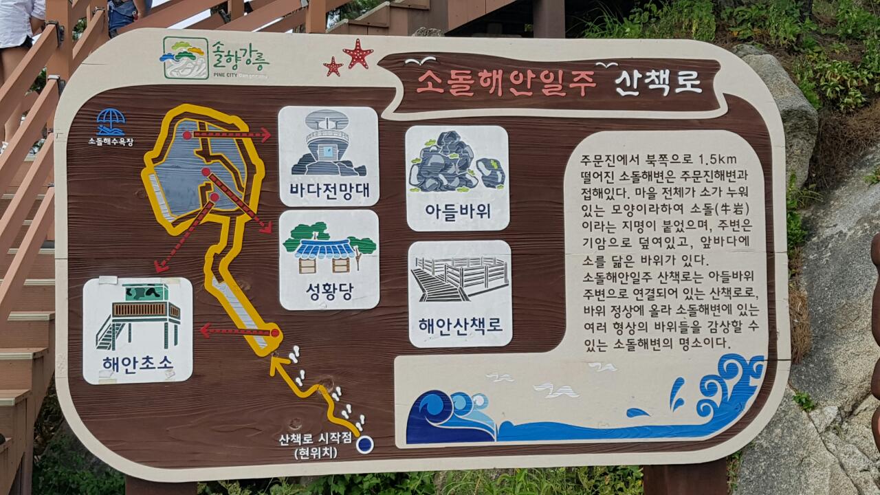 소돌해안일주