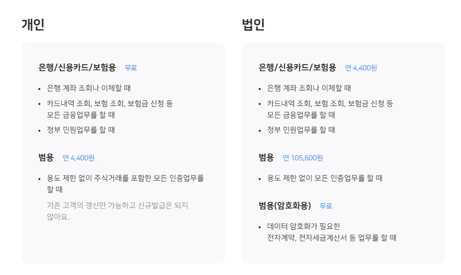 금융인증서와 공동인증서 차이와 발급방법 완벽가이드
