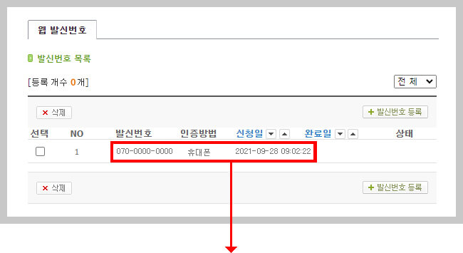 카페24 발신자번호 등록 리스트 설명