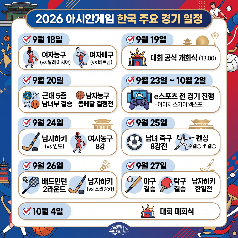 2026 μμμκ²μ μ€κ³ μ΄λμ 보λ?