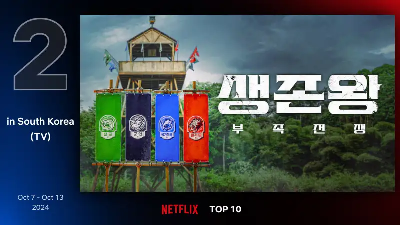 생존왕: 부족전쟁