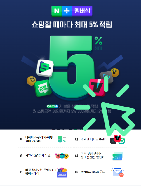 네이버 플러스 멤버십