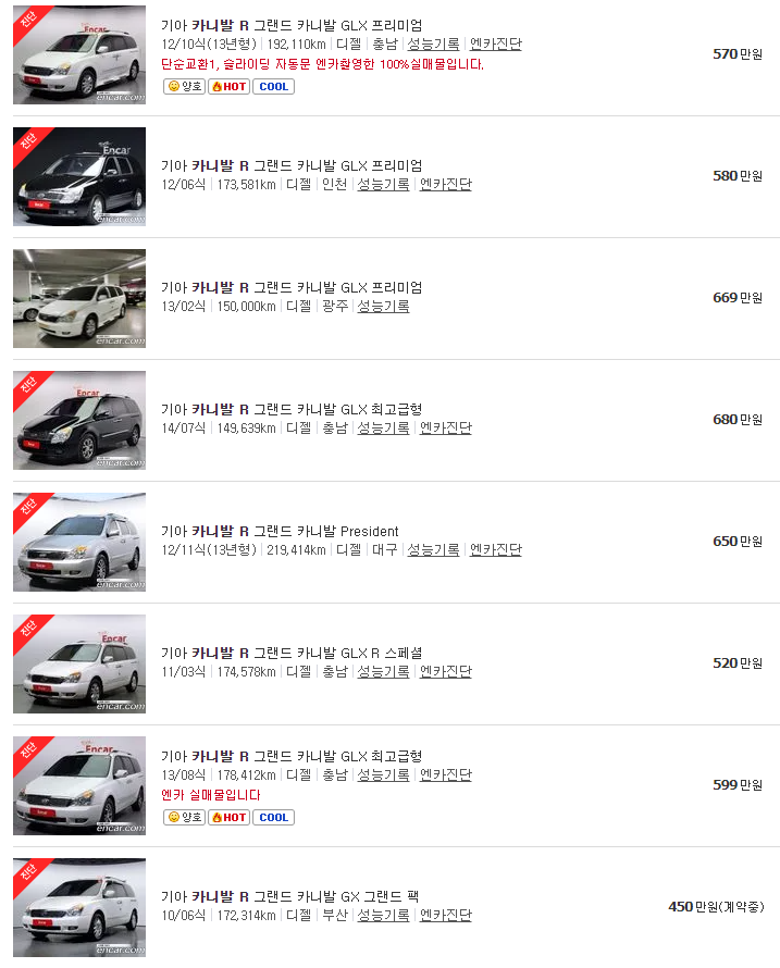 카니발 R 중고차 가격