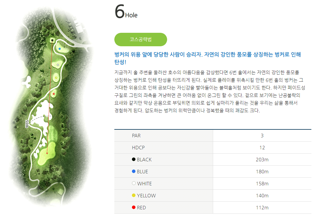 남춘천 컨트리클럽 코스공략도 06