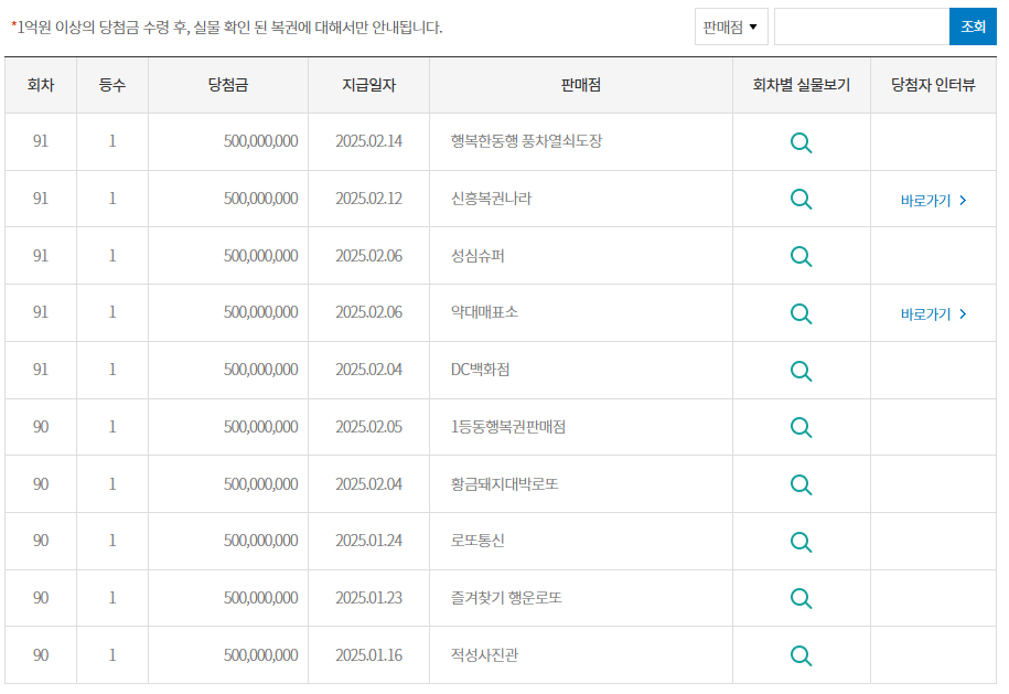 스피또1000 출고율9
