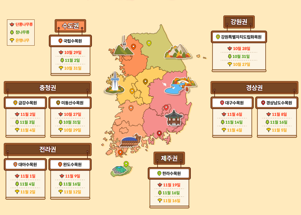 단풍지도