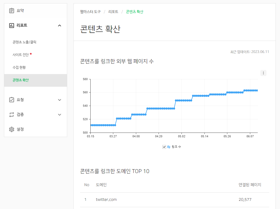 네이버에서 확인하는 백링크