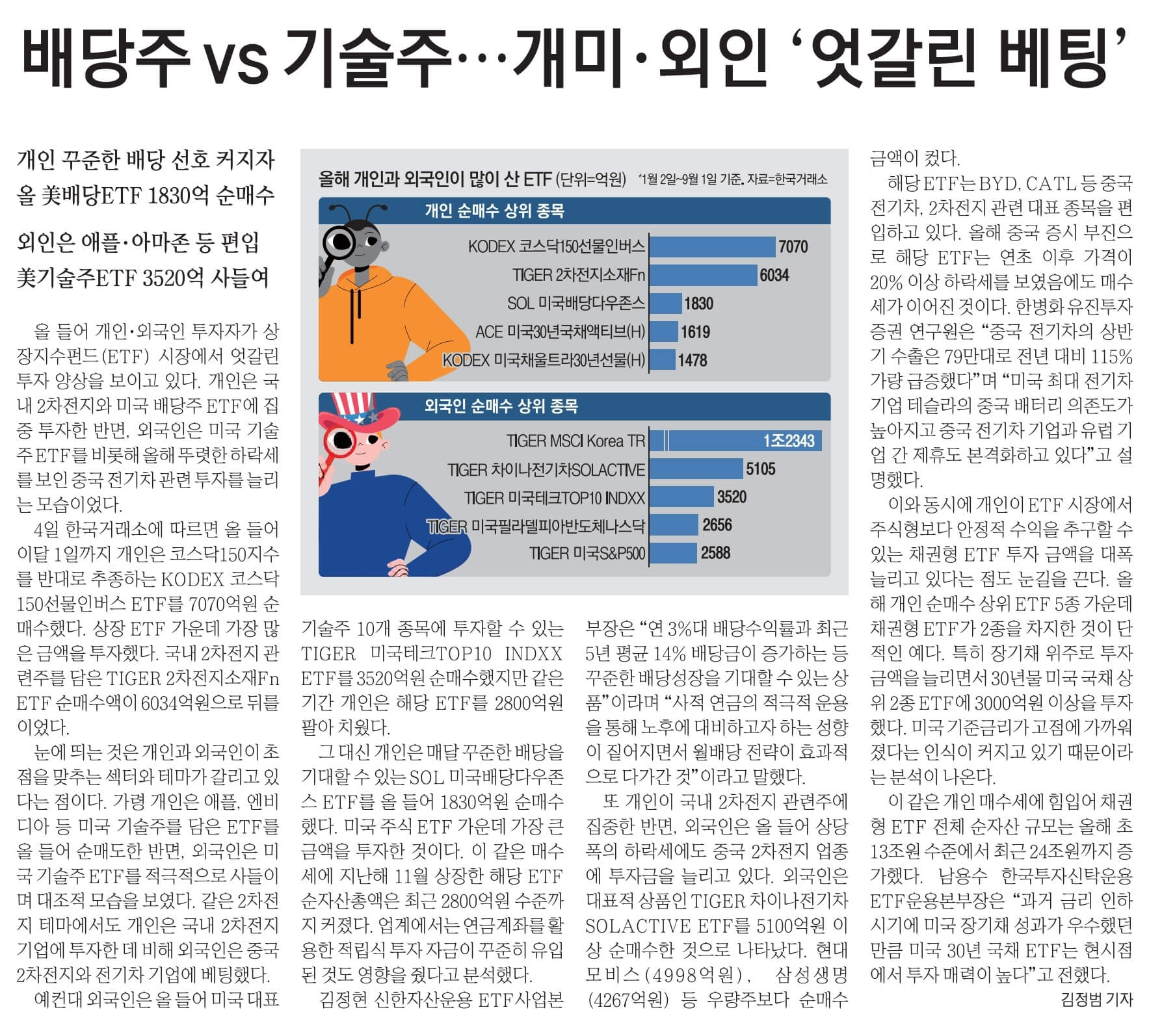경제뉴스 부동산뉴스 신문스크랩 9월 5일 19