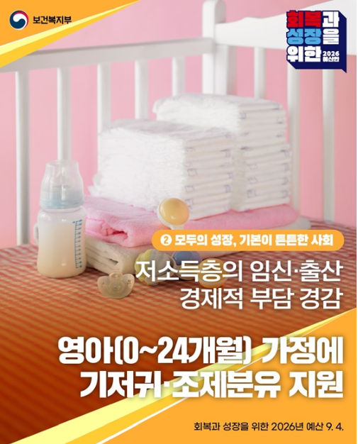 2025년 vs 2026년 복지정책 비교 (달라진 점 총정리)