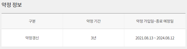 약정기간 확인 화면
