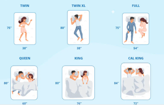 침대 사이즈 규격 및 종류 (6가지)