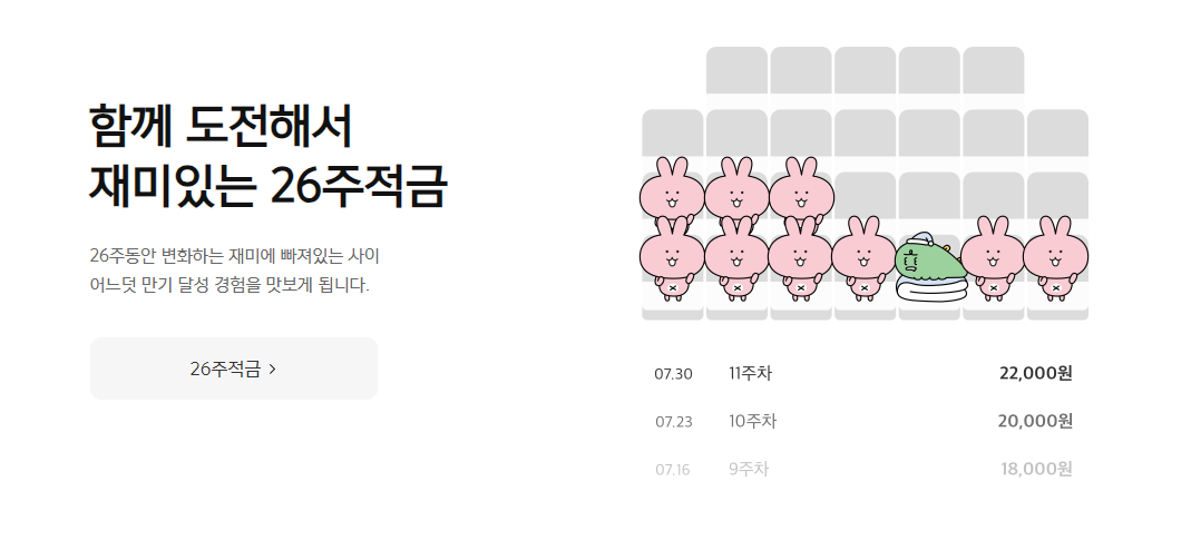 카카오주가-전망-배당금-SM인수