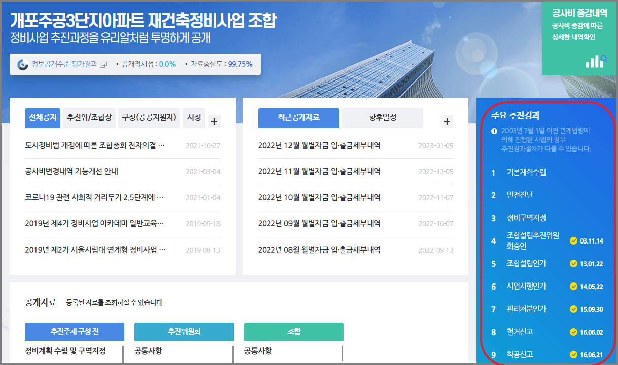 재개발 구역 확인하는 방법 (정부사이트 조회)