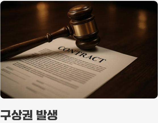 '대신 갚아준 돈, 돌려받을 권리'