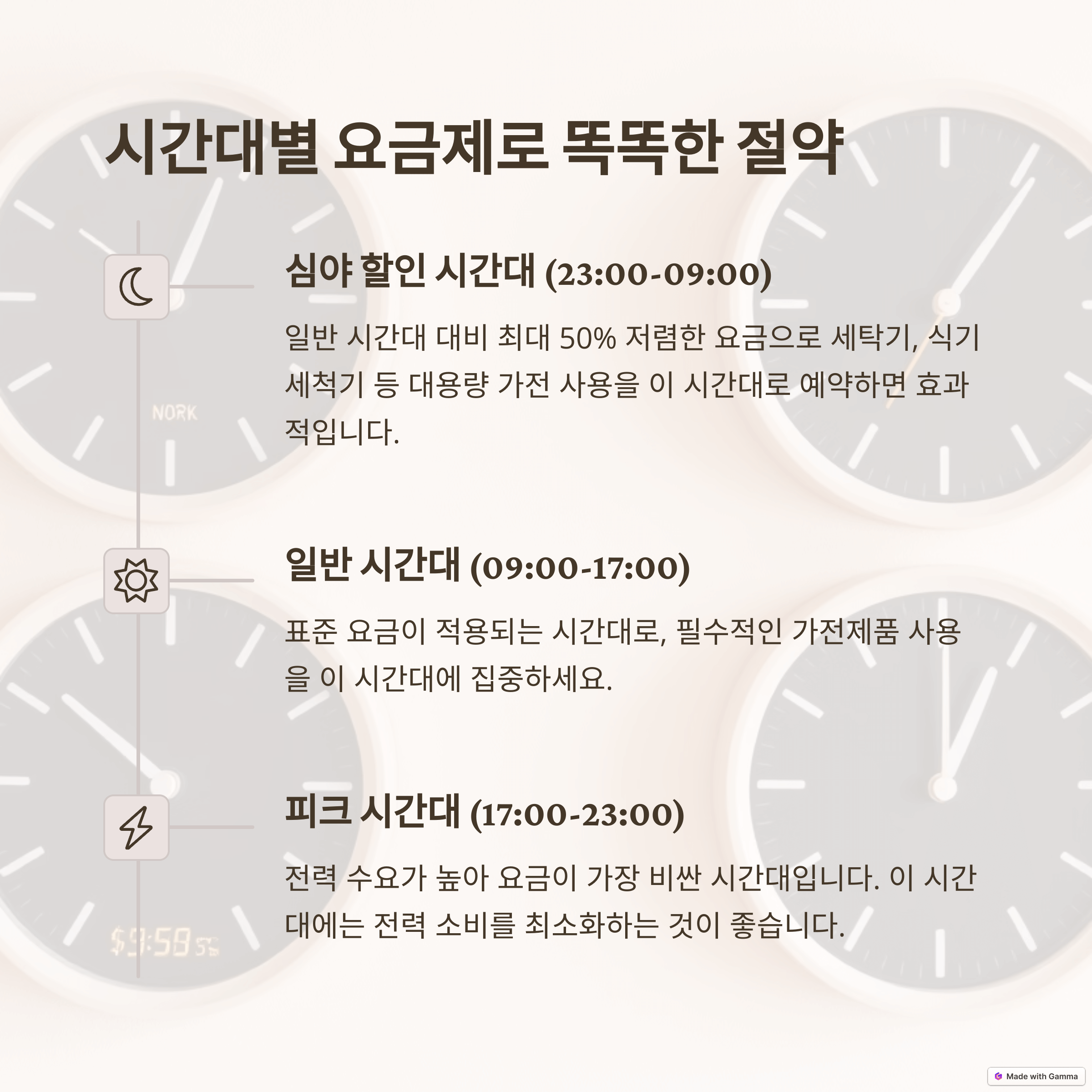 전기요금 폭탄 탈출! 스마트 절약으로 가정 경제 지키는 방법