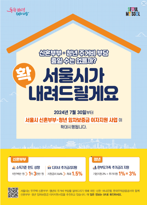 2024 서울특별시 신혼부부 임차보증금 이자지원 반지하 거주가구 거주지원 전세보증금 반환보증 보증료 청년월세 한시 특별지원 중개보수 지원