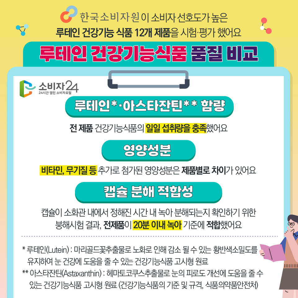 루테인품질비교