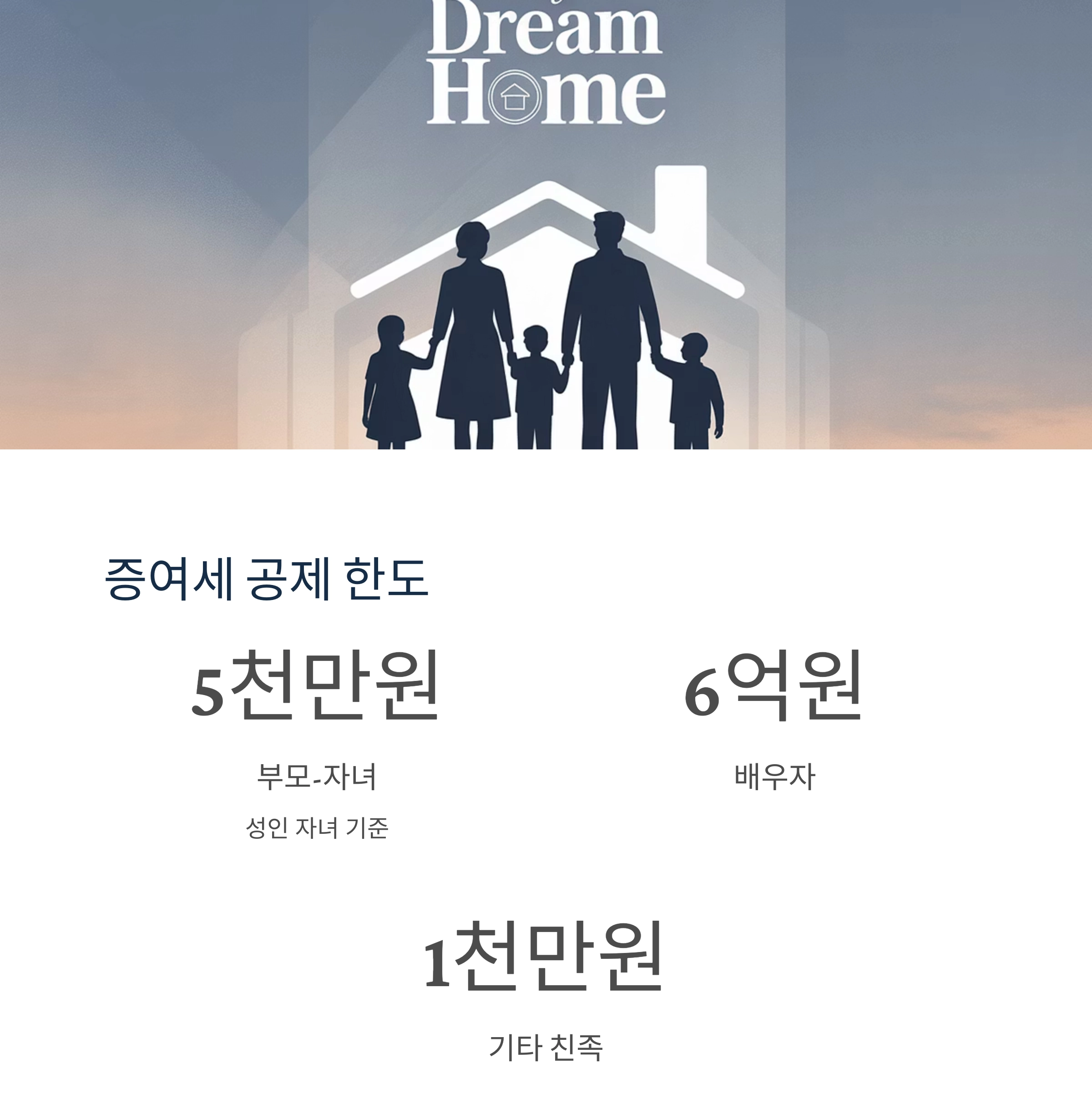 2025년 부동산 세금 총정리, 이것만 보면 끝!