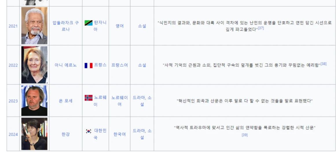 위키백과