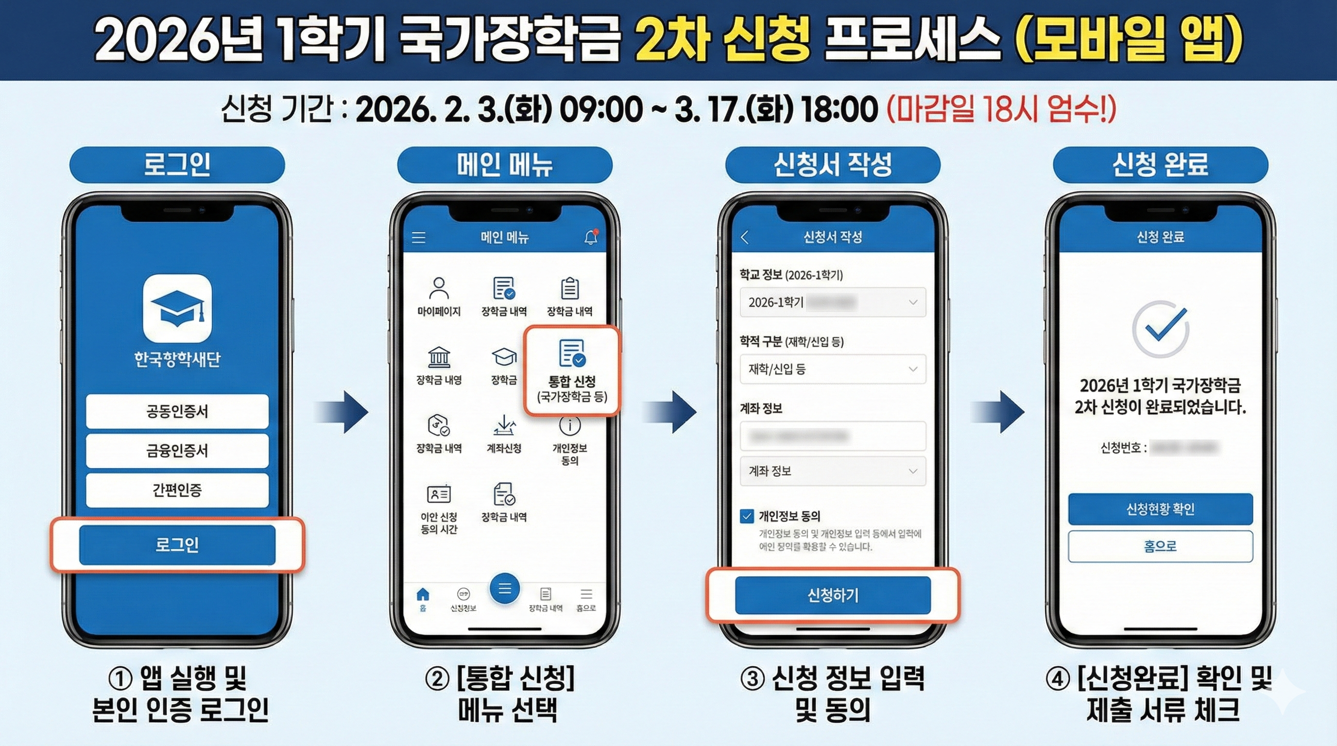 한국장학재단 모바일 앱을 이용한 국가장학금 2차 신청 프로세스 화면