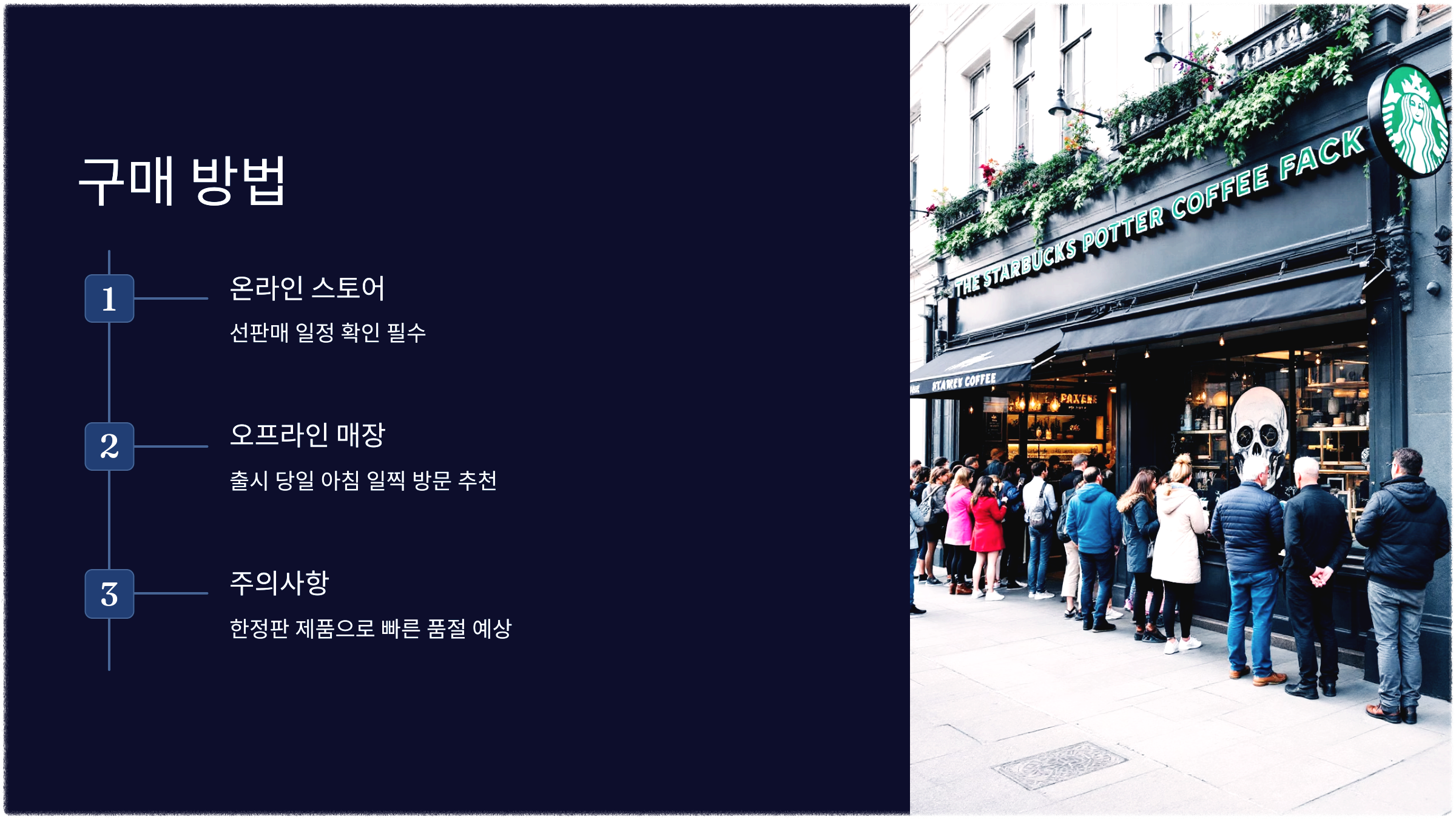 구매 방법