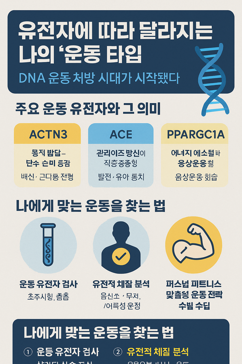 유전자에 따라 달라지는 나의 ‘운동 타입’