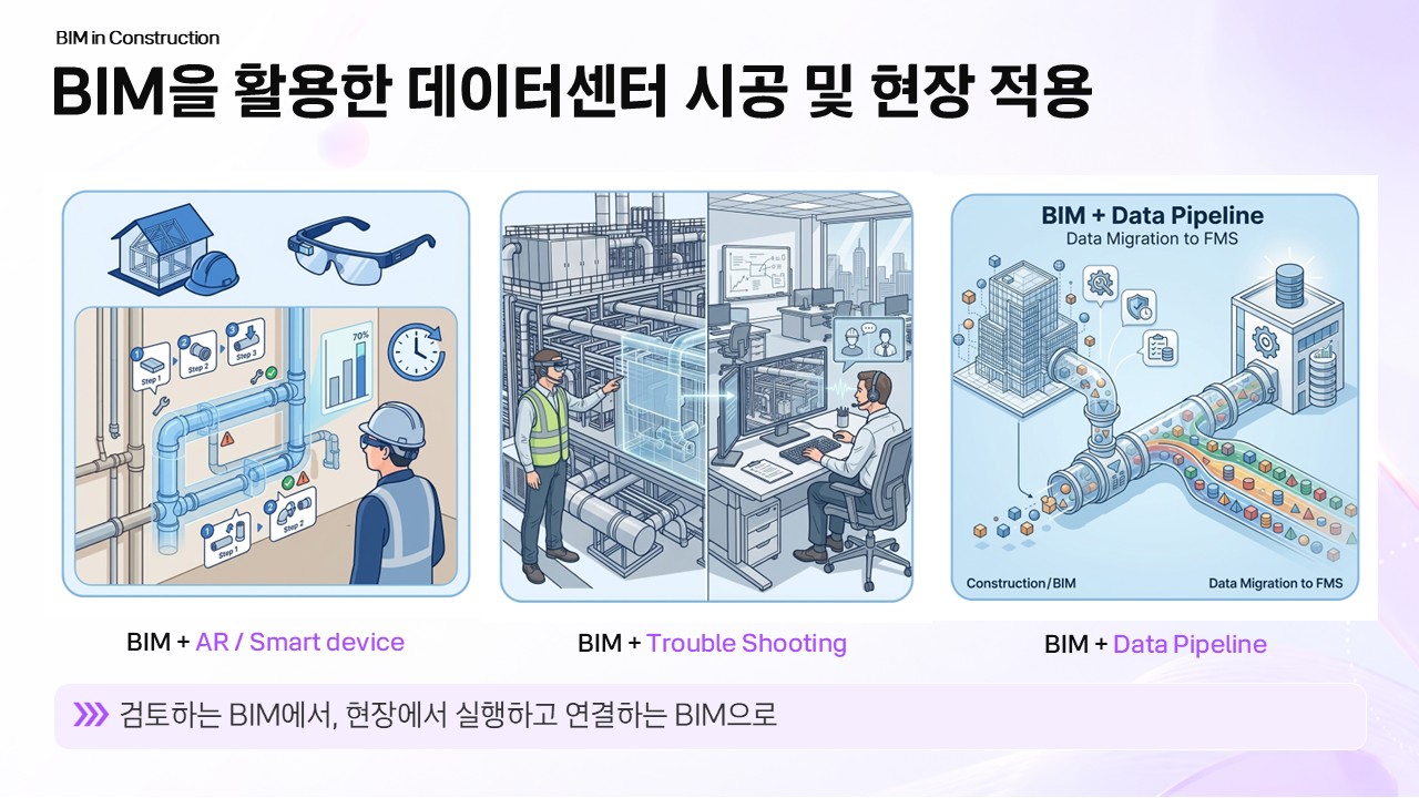 [웨비나 후기] AI 시대, 데이터센터 운영의 기준을 높이다