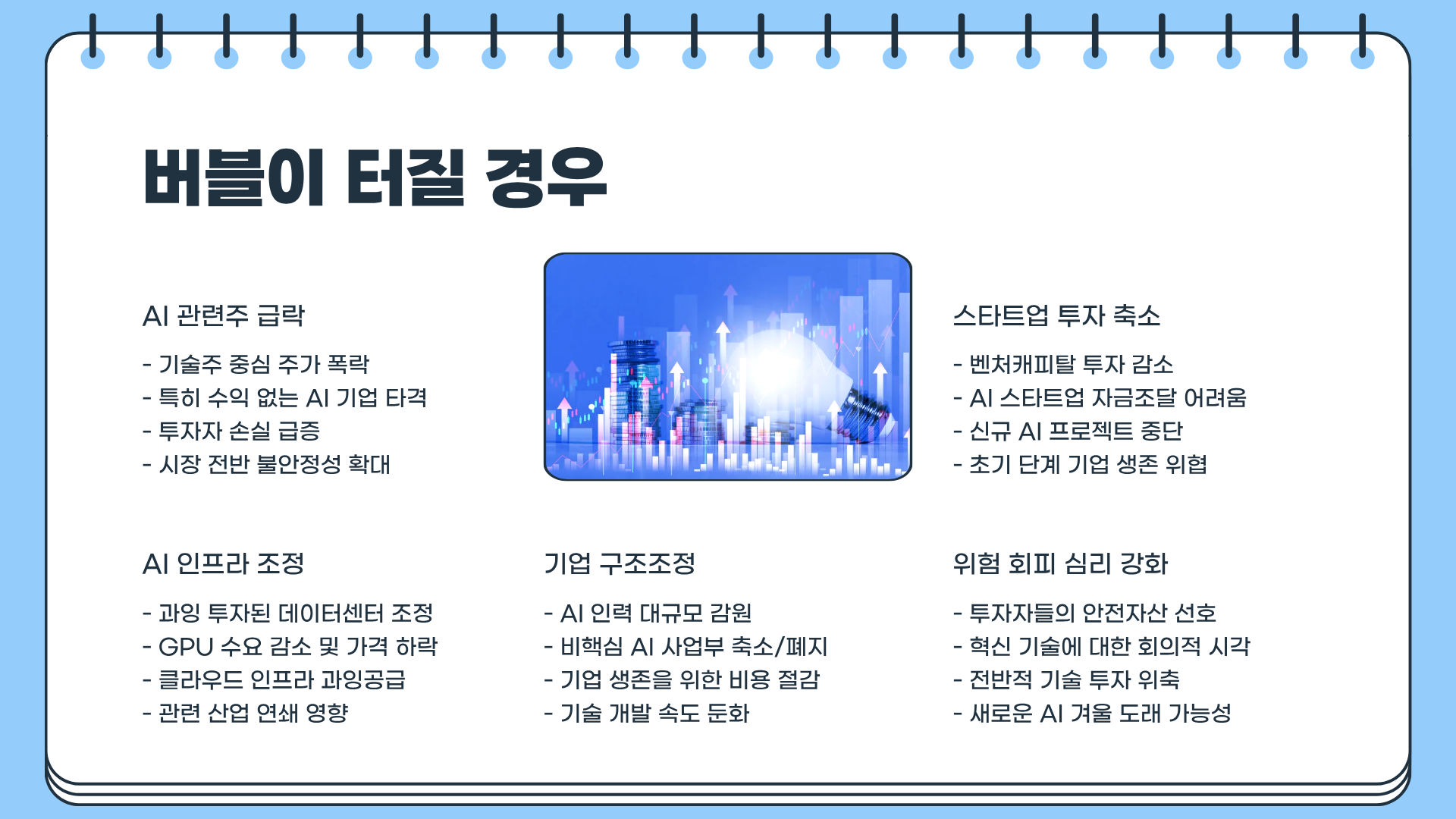 AI 버블에 대하여