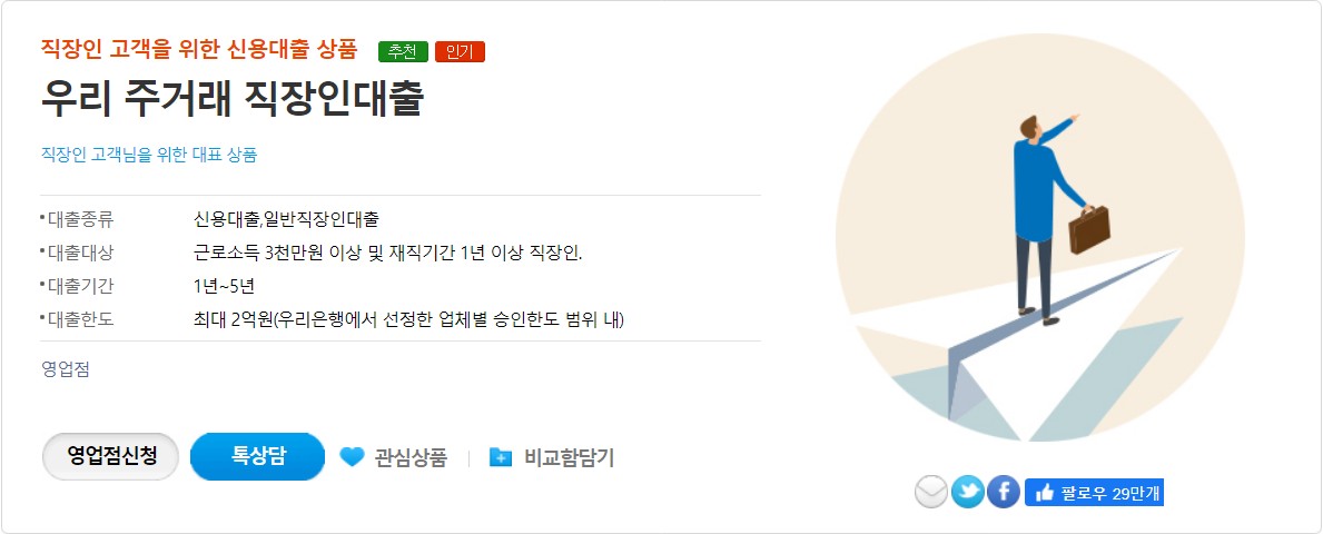 우리 주거래 직장인대출