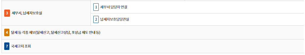 국세청 홈택스 고객센터 전화번호, 상담원 연결