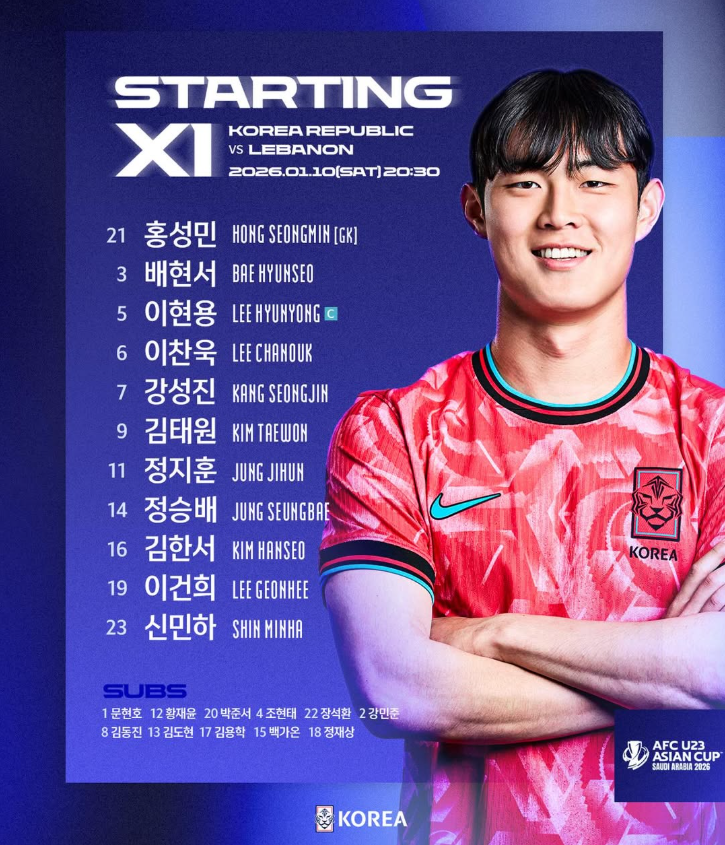 AFC U23 아시안컵