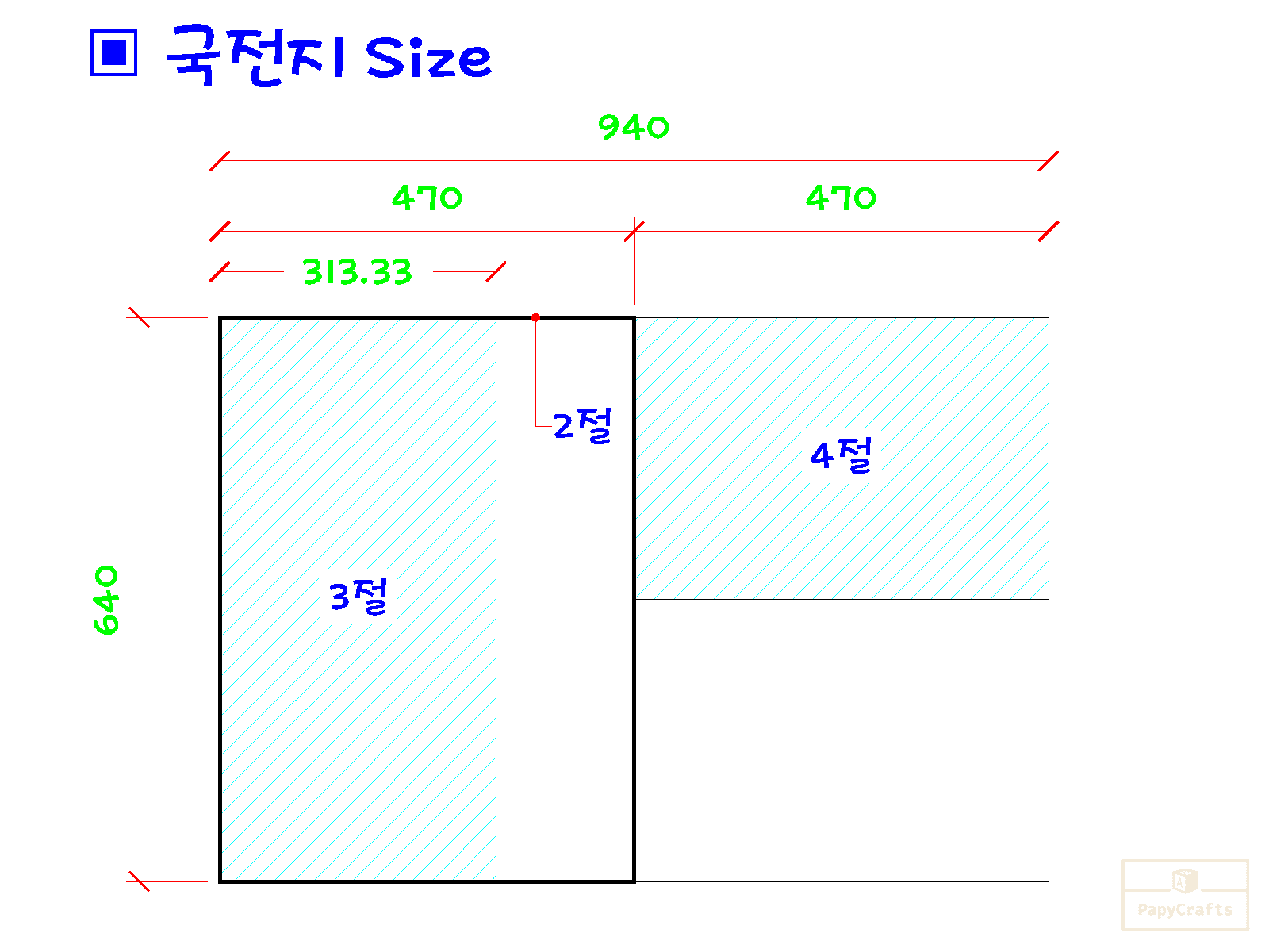국전지 절수