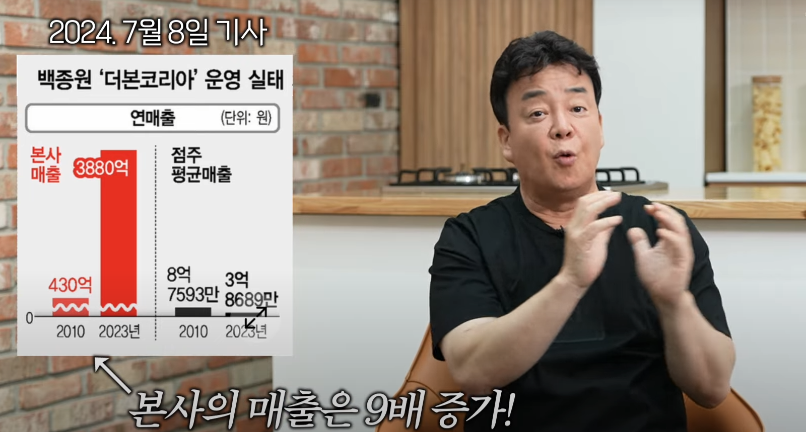 두번 쨰 기사에 대한 반박