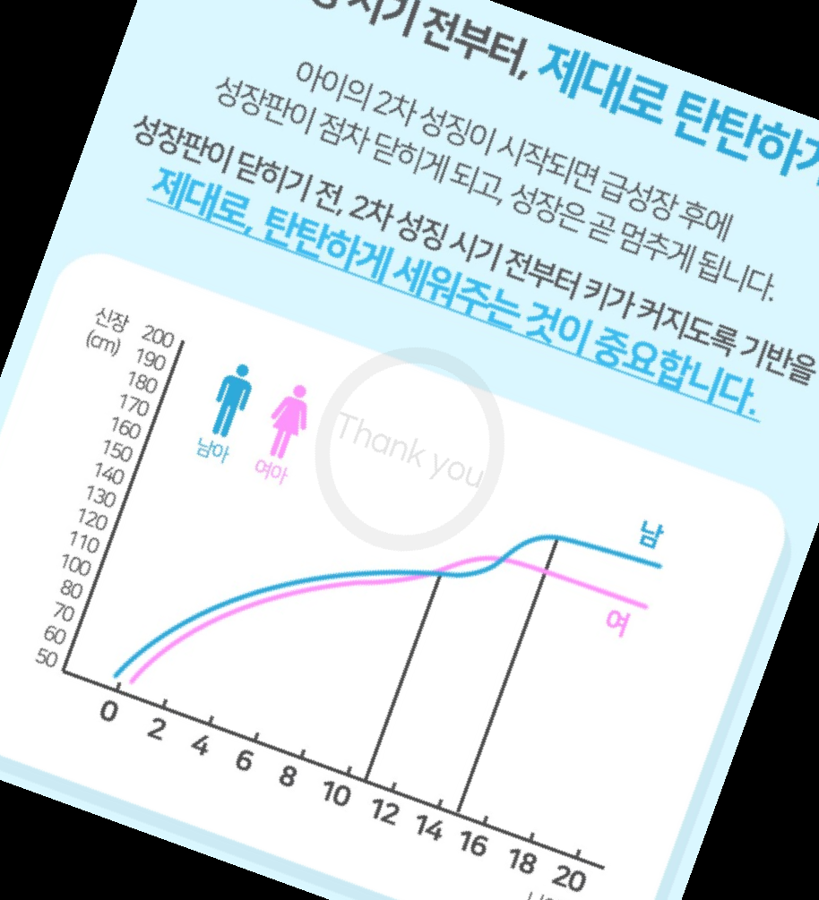 종근당 아이커 가격 효능 부작용