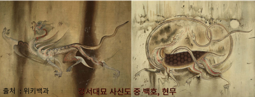 웅대한 예술과 종교의 중심, 고구려 고분 벽화