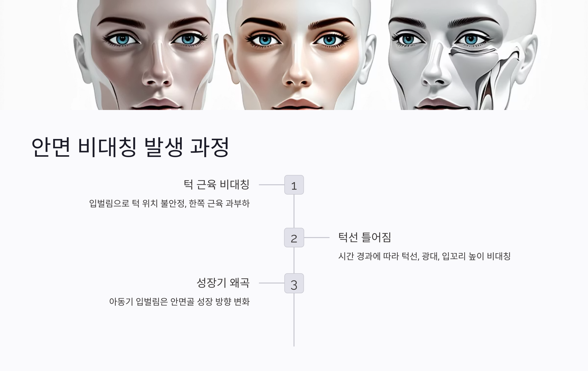 입 벌리고 자는 습관이 얼굴형을 바꾼다? 코골이·턱통증까지 유발하는 수면 습관의 경고