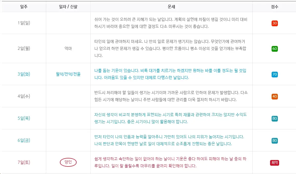 신한생명-무료운세-바로가기