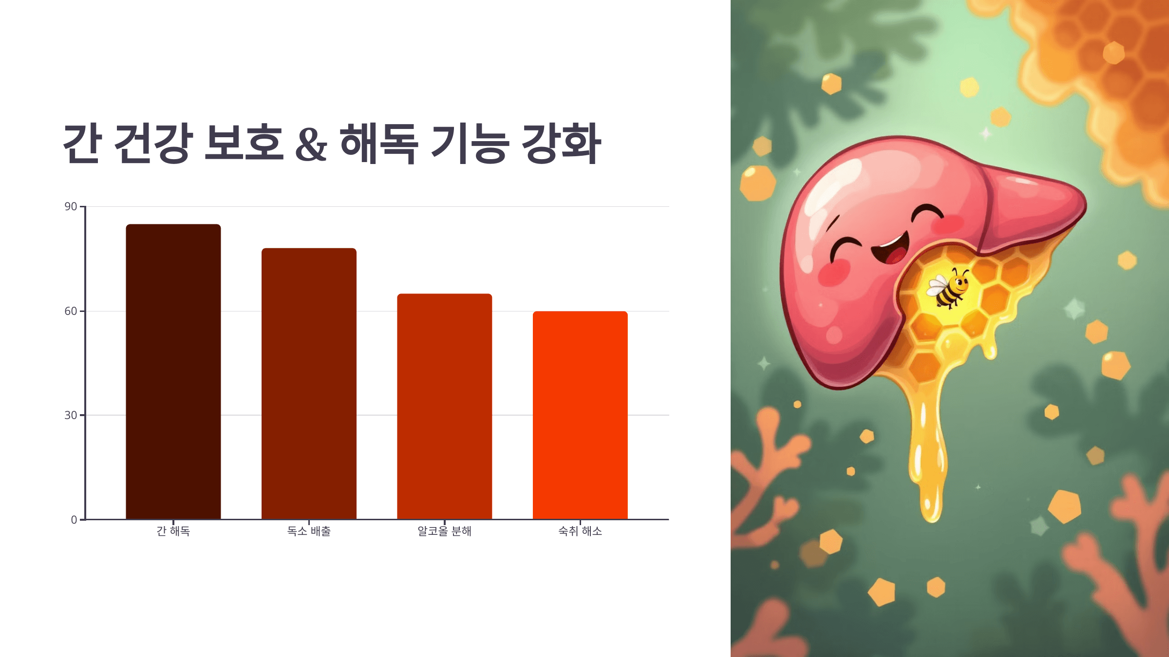프로폴리스 사진입니다.