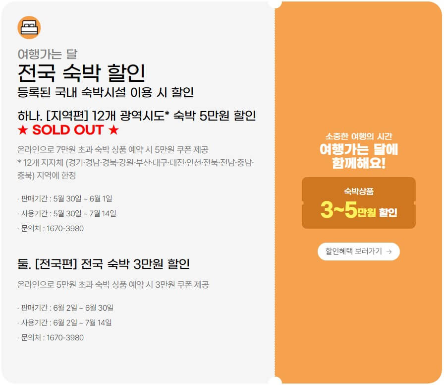 여행가는 달 6월 전국 숙박 할인 혜택 보러가기