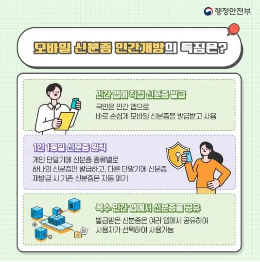 모바일신분증 주소변경