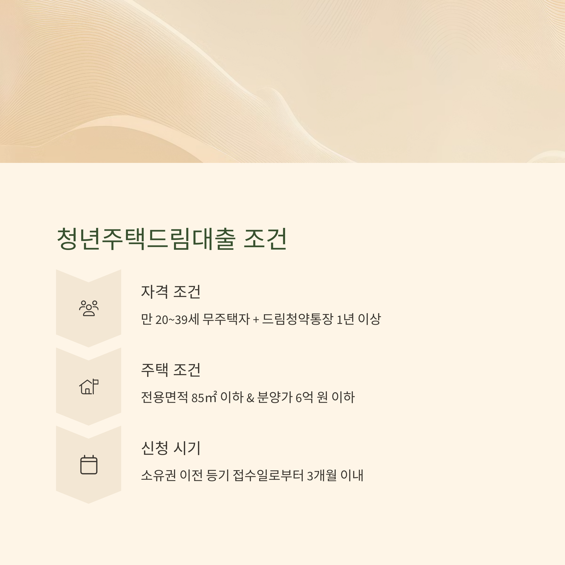 대출