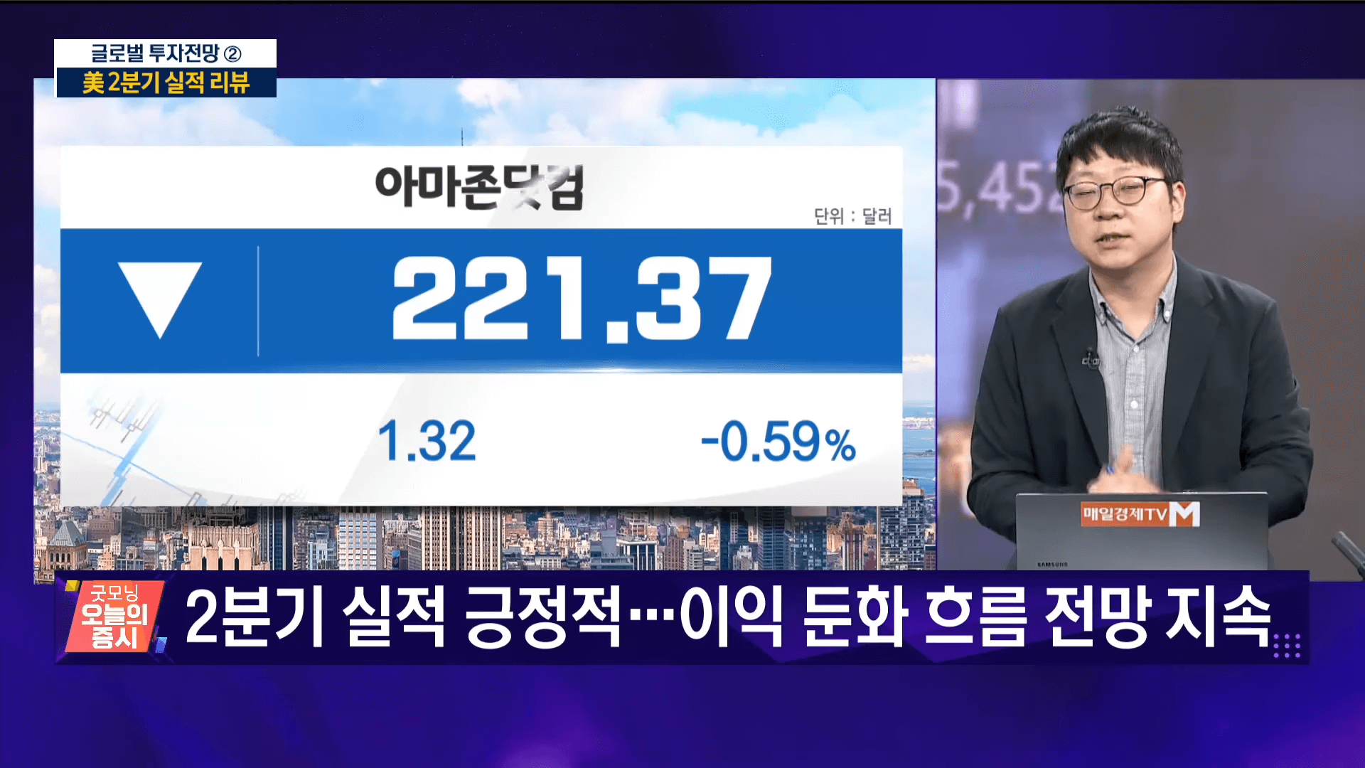 미국 CPI 발표