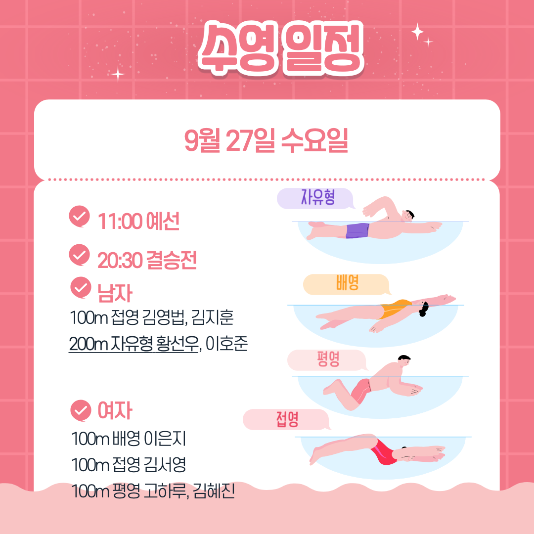 4일차