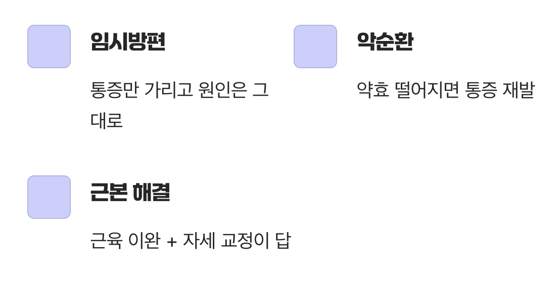 진통제는 잠시뿐, 근본을 바꿔야 해요